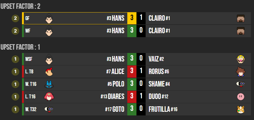 DSL | Compalonsuno 7 tweet media