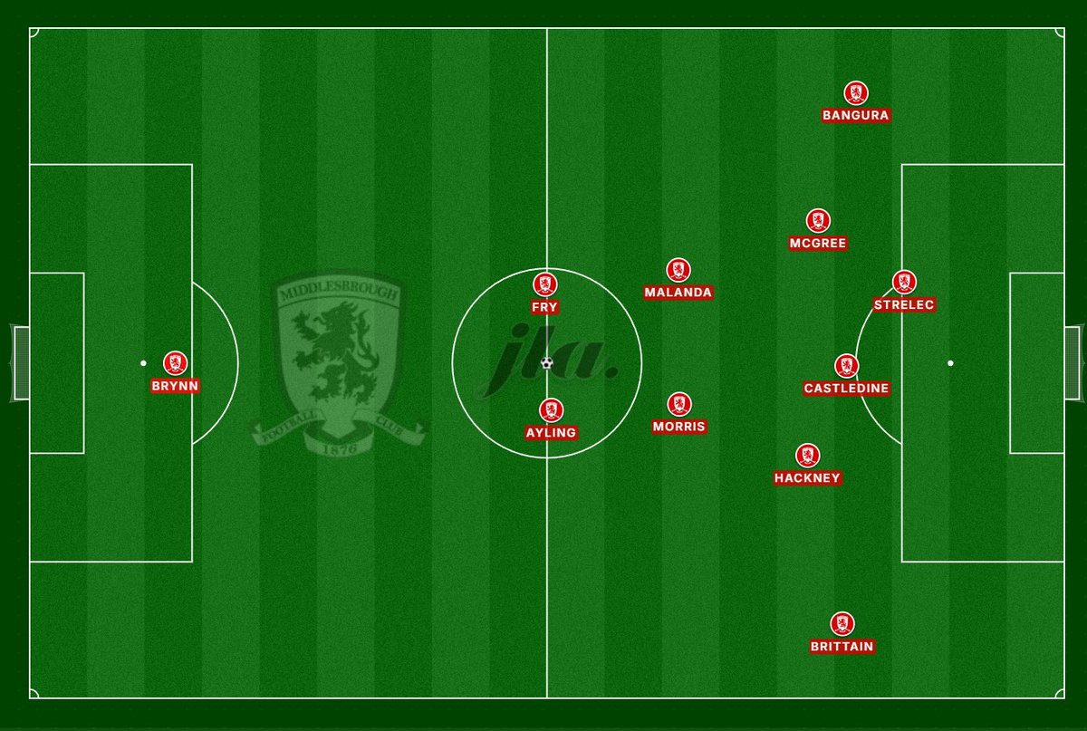 Furmo_utb🇨🇼🇸🇪🇪🇨 tweet media