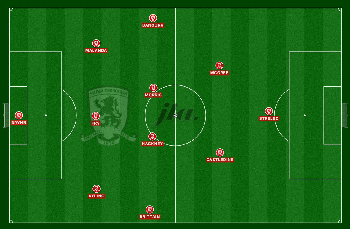 Furmo_utb🇨🇼🇸🇪🇪🇨 tweet media