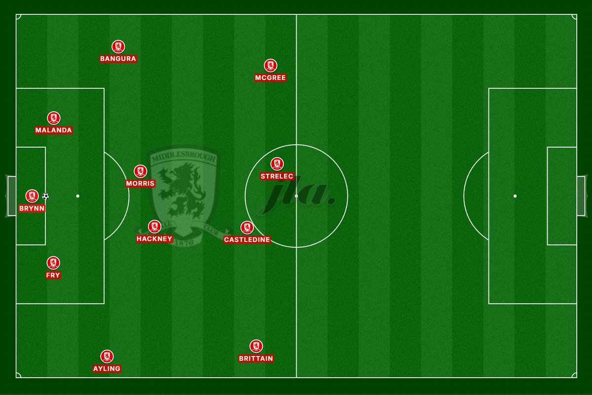 Furmo_utb🇨🇼🇸🇪🇪🇨 tweet media