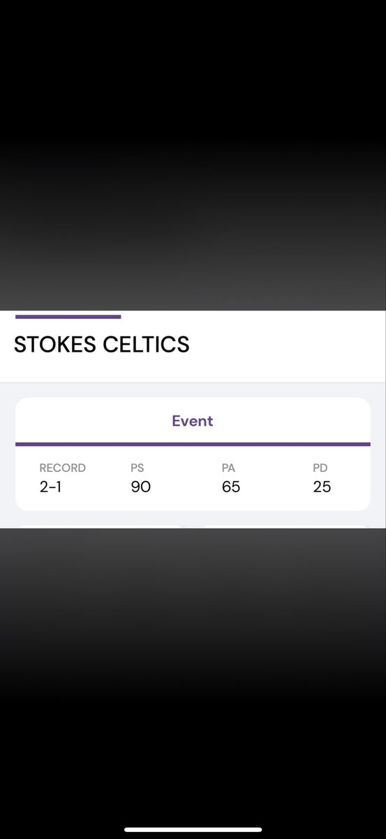 Stokes Celtics Showcase tweet media