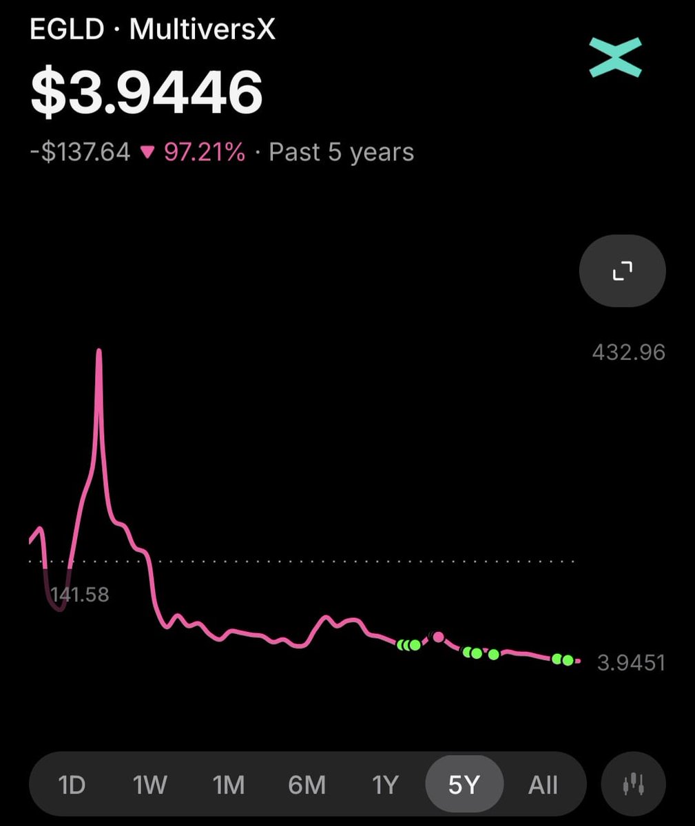 CryptoAce tweet media