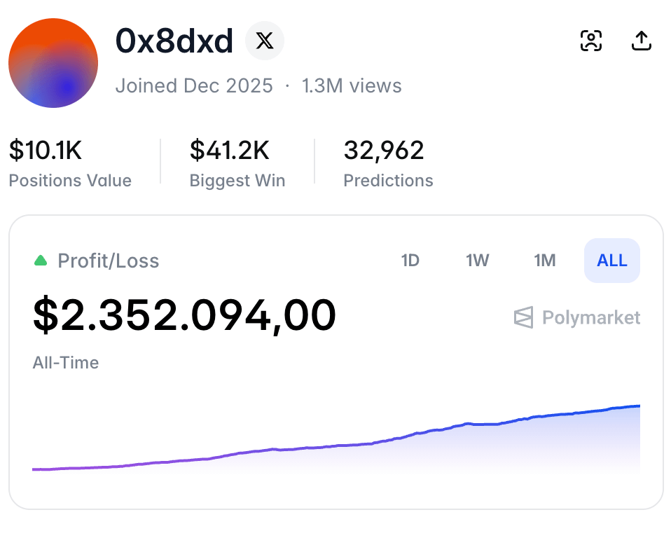 symbiote tweet media