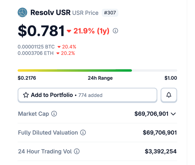 SECRETO DEFI tweet media