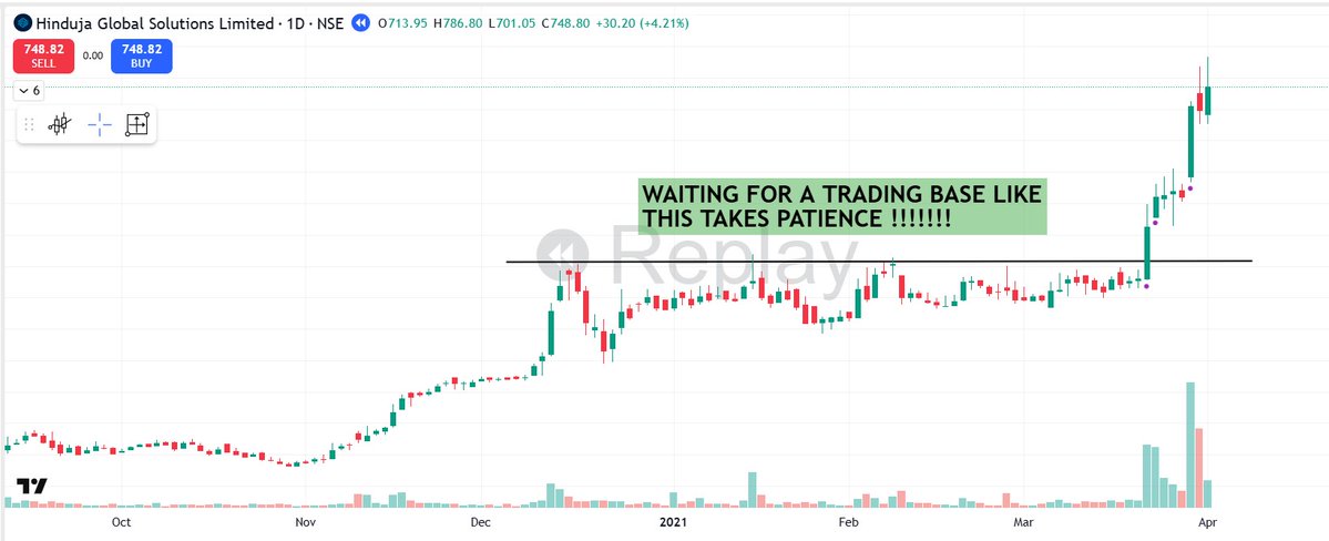 Himanshu sharma tweet media