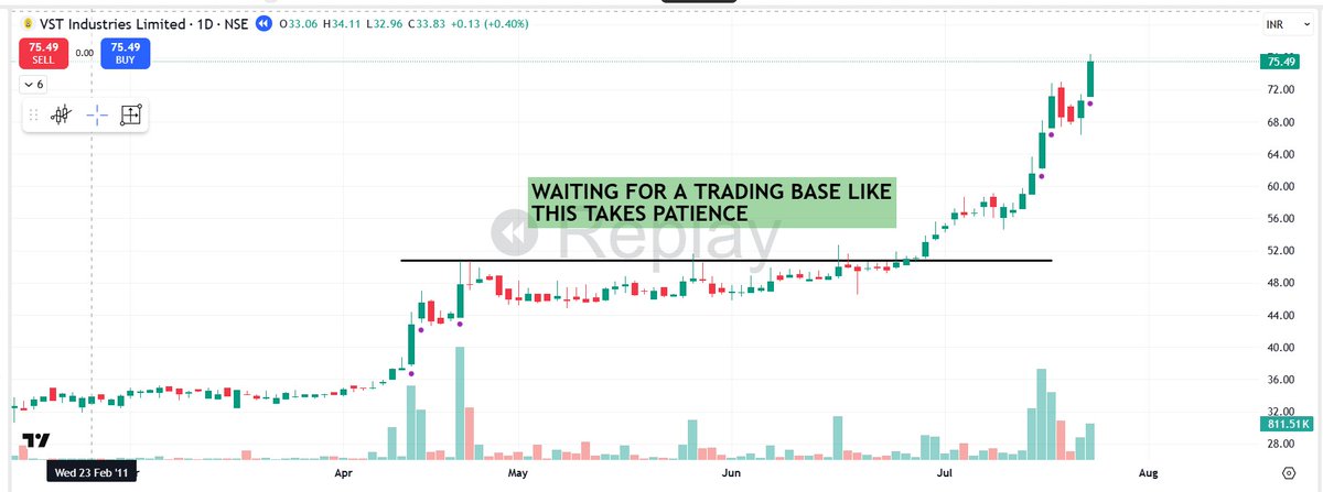 Himanshu sharma tweet media