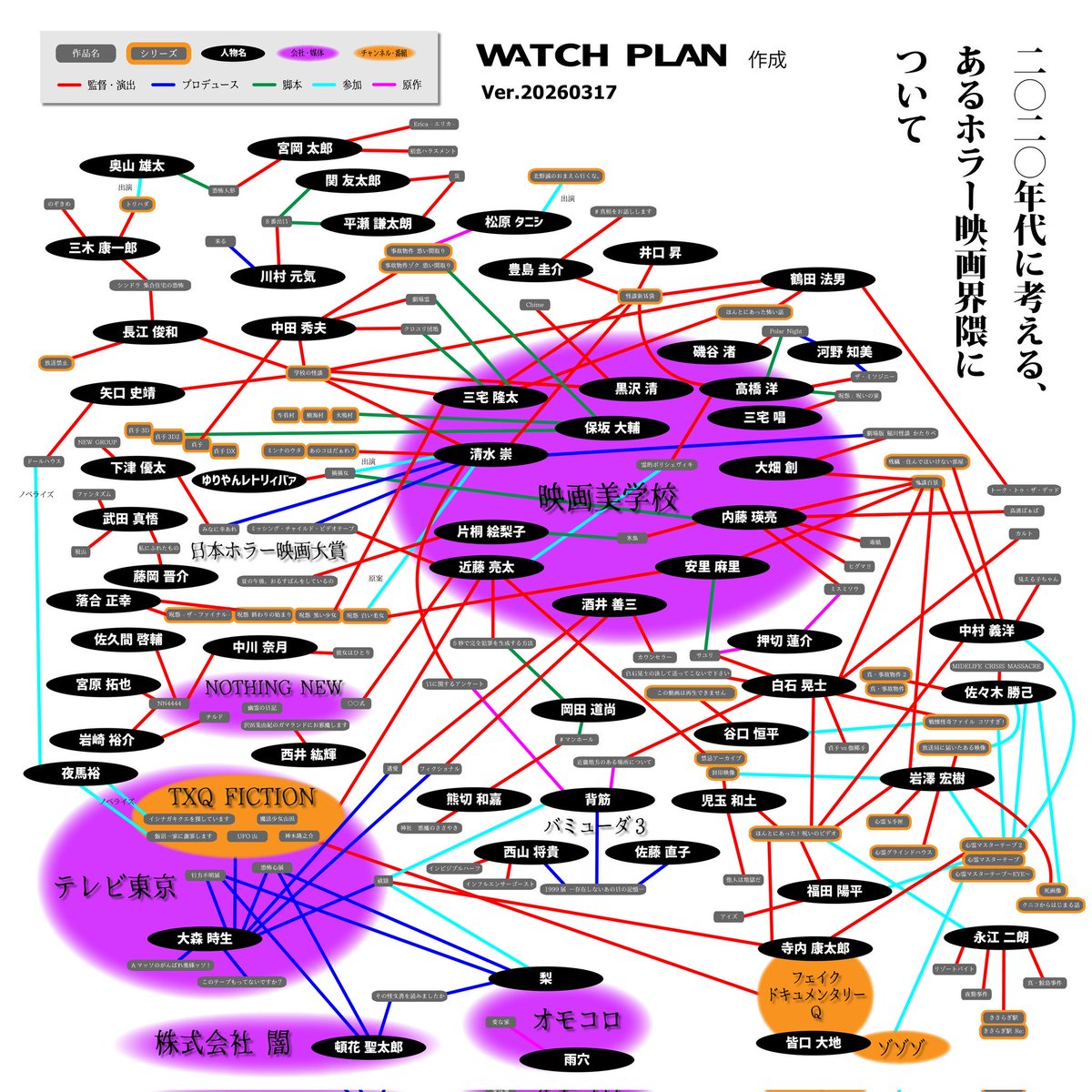 西山将貴(Masaki Nishiyama) tweet media