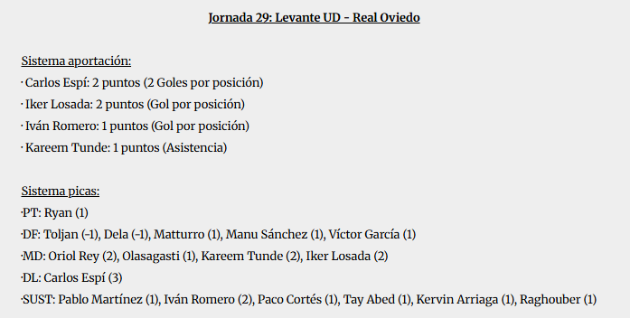 Mundo Levante UD tweet media