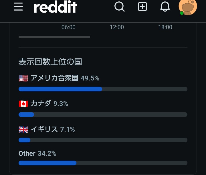 ドラ1 tweet media
