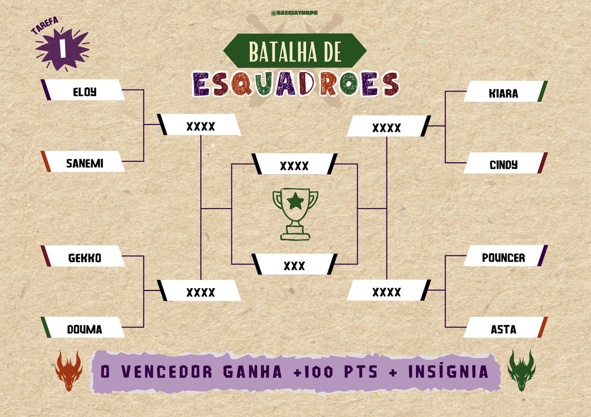 𝕭𝐀𝐒𝐆𝐈𝐀𝐓𝐇 𝐑𝐏𝐆 tweet media