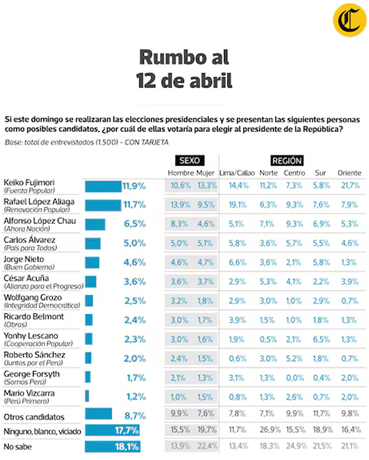 Carlos Marañón tweet media