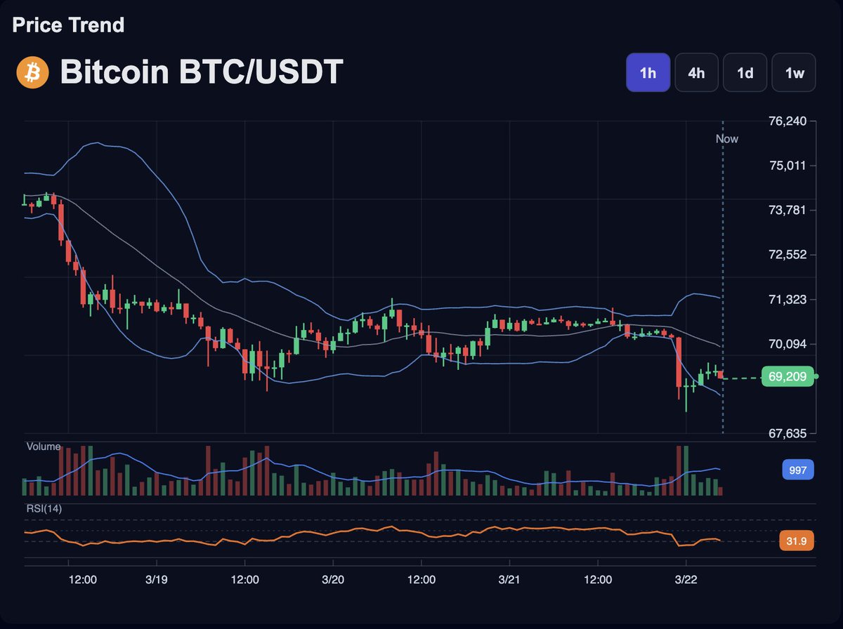 PreDEX AI tweet media