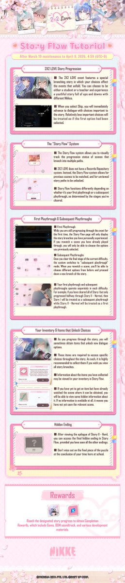 GODDESS OF VICTORY: NIKKE tweet media