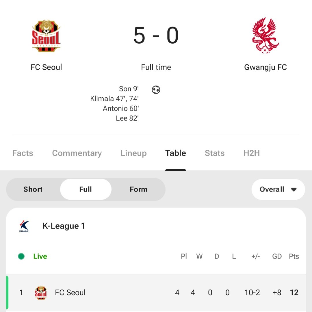 gina 💭 tweet media