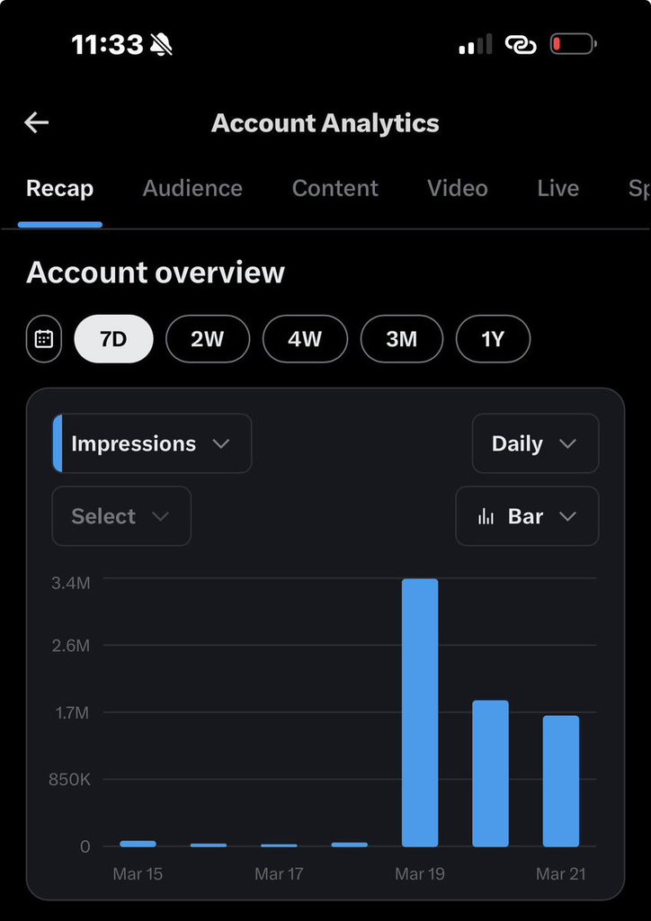 CEDA ๐ฅ ๐ tweet media
