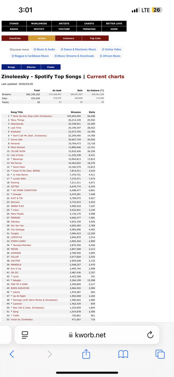 Solo flex 💪 tweet media