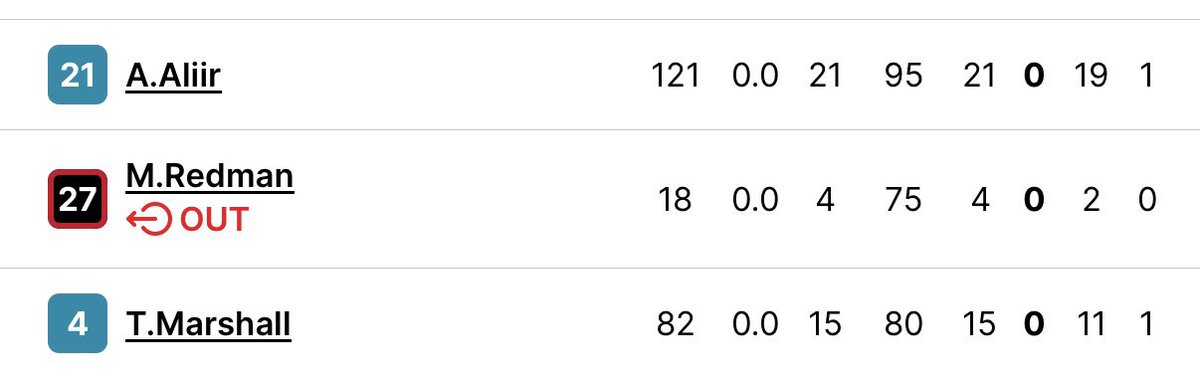 Michael Van Dorsser tweet media