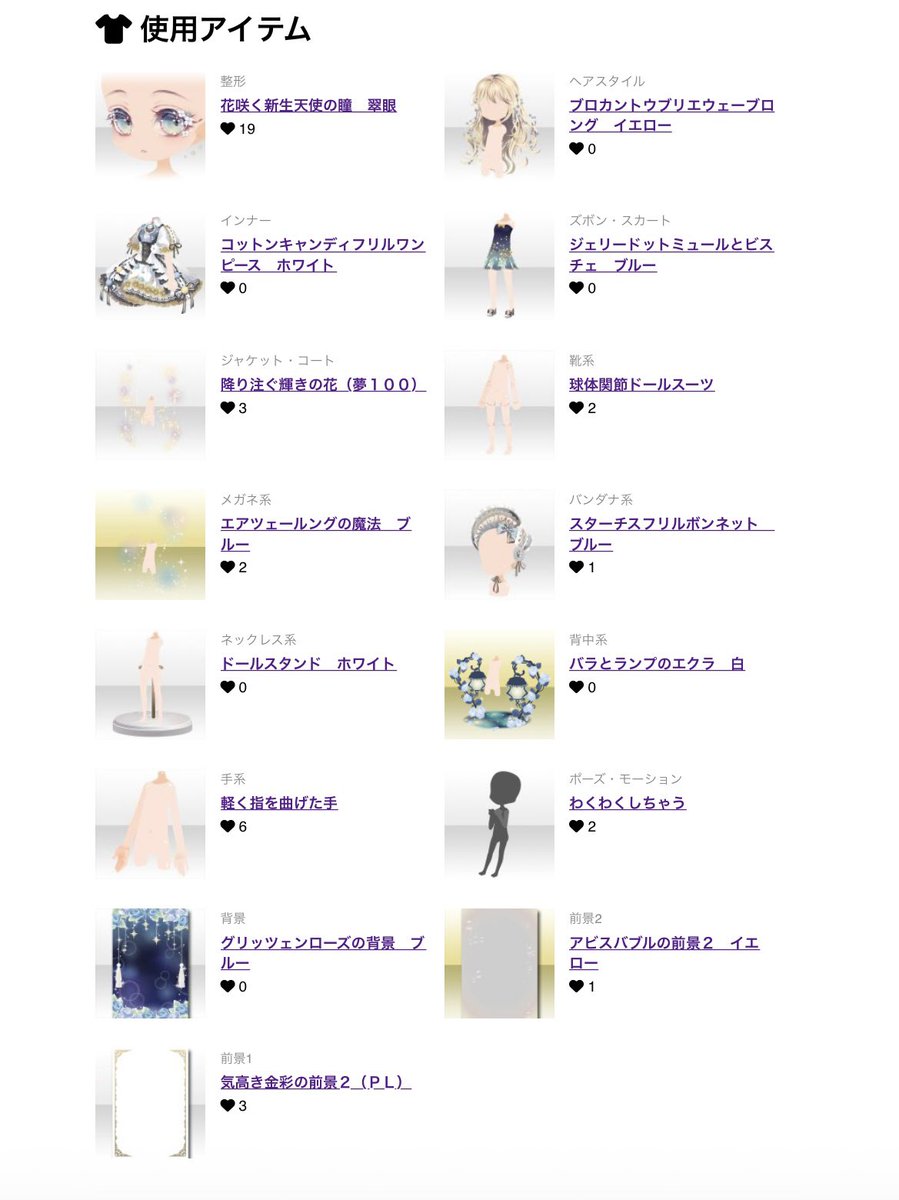 uriuri_PL's tweet photo. レシピ。

気合いの証の全盛りです！

人形がテーマだったのですが、ポーズインナーを使うと被るかな？と勝手な危機感を感じ、スーツ＋球体関節が良く見えるインナーチョイスに拘りました。

加えてお顔や髪型はお花要素を＋出来るチョイスにしています♪ https://t.co/3hzutYNU60