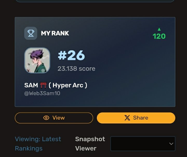 SAM ⛩️ ( Hyper Arc ) tweet media