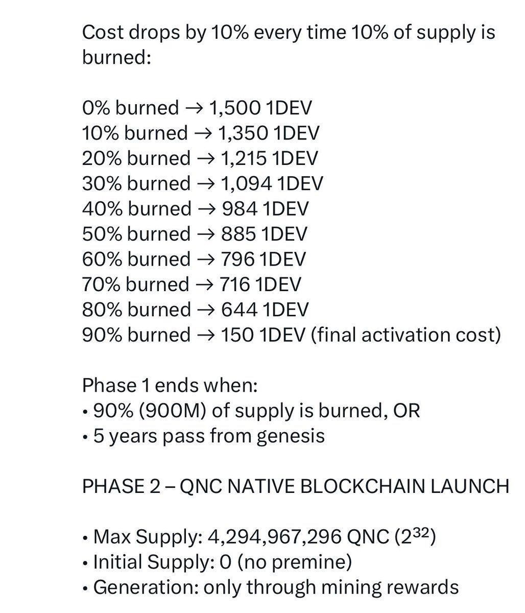 Г☻яԁ ωλʈɛʐɤ Ðѕєєя tweet media