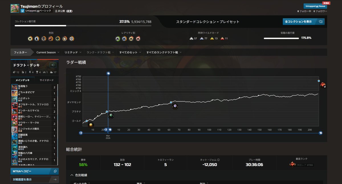 つじもん tweet media