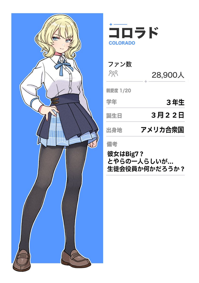 ななふみ tweet media