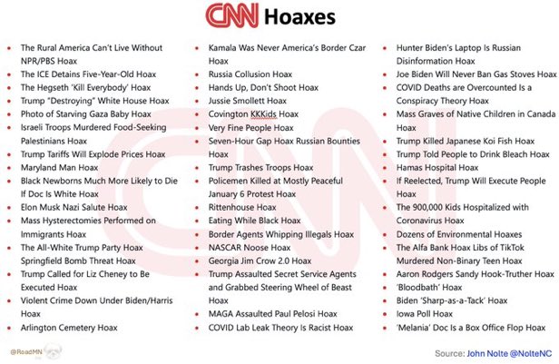 Dimitri De Schryver tweet media