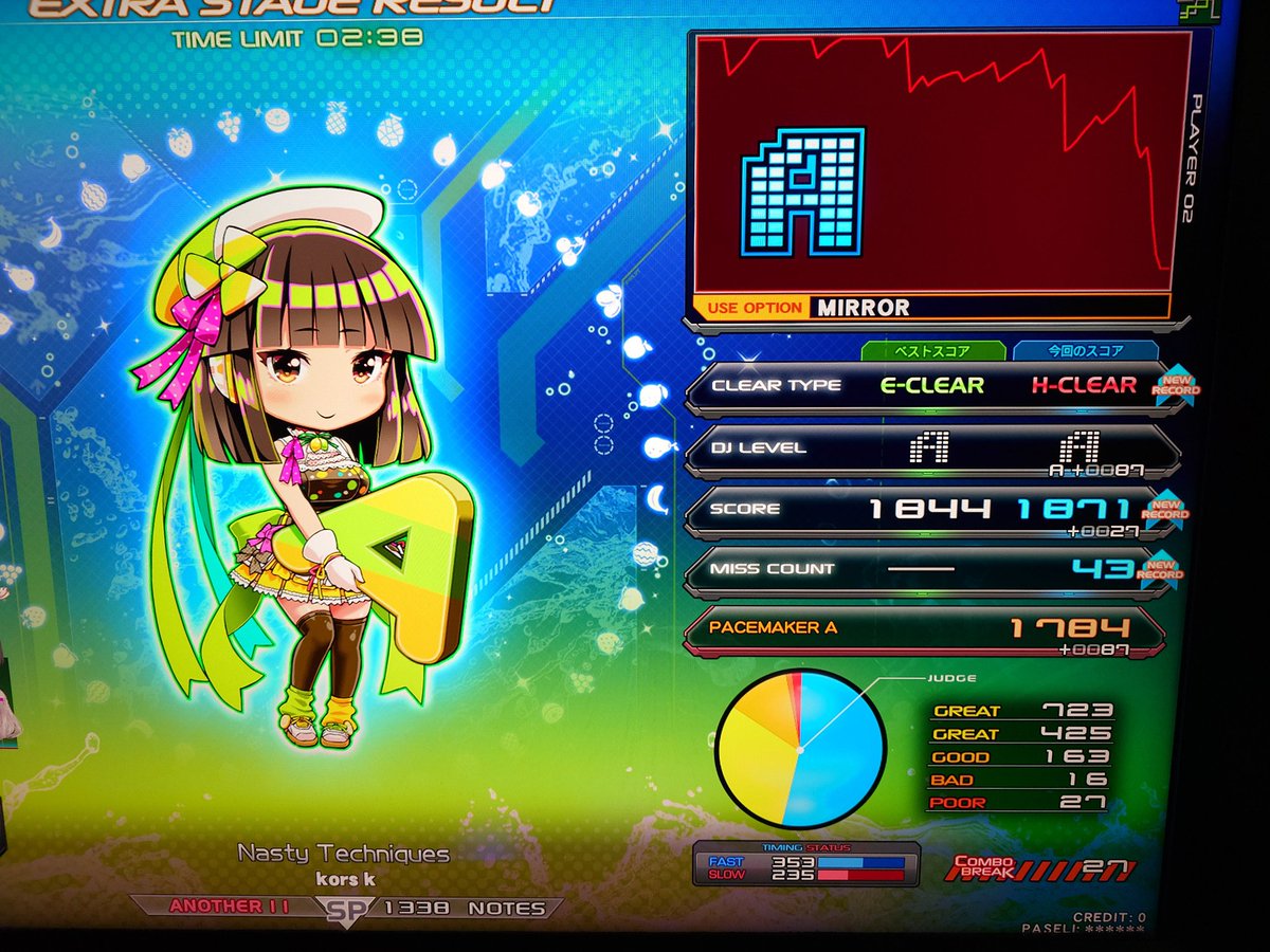 (朝)型人間の形 tweet media