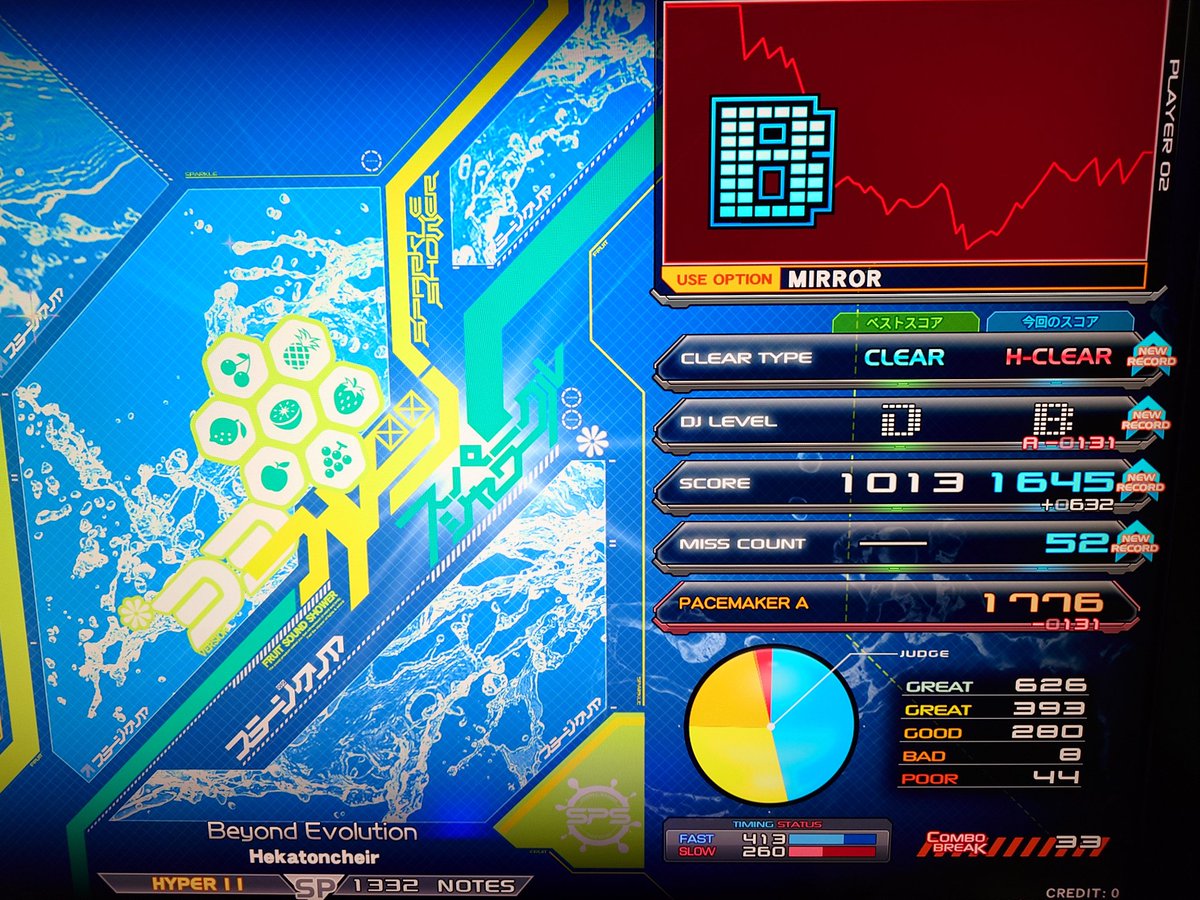 (朝)型人間の形 tweet media