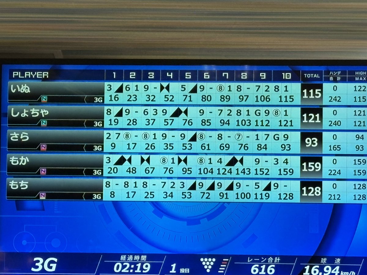 枝豆プチッとマメまめ汰！ tweet media