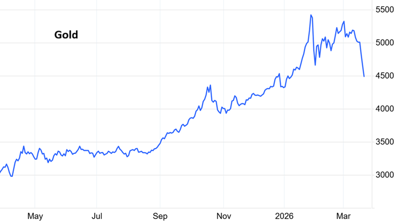 John Plassard tweet media