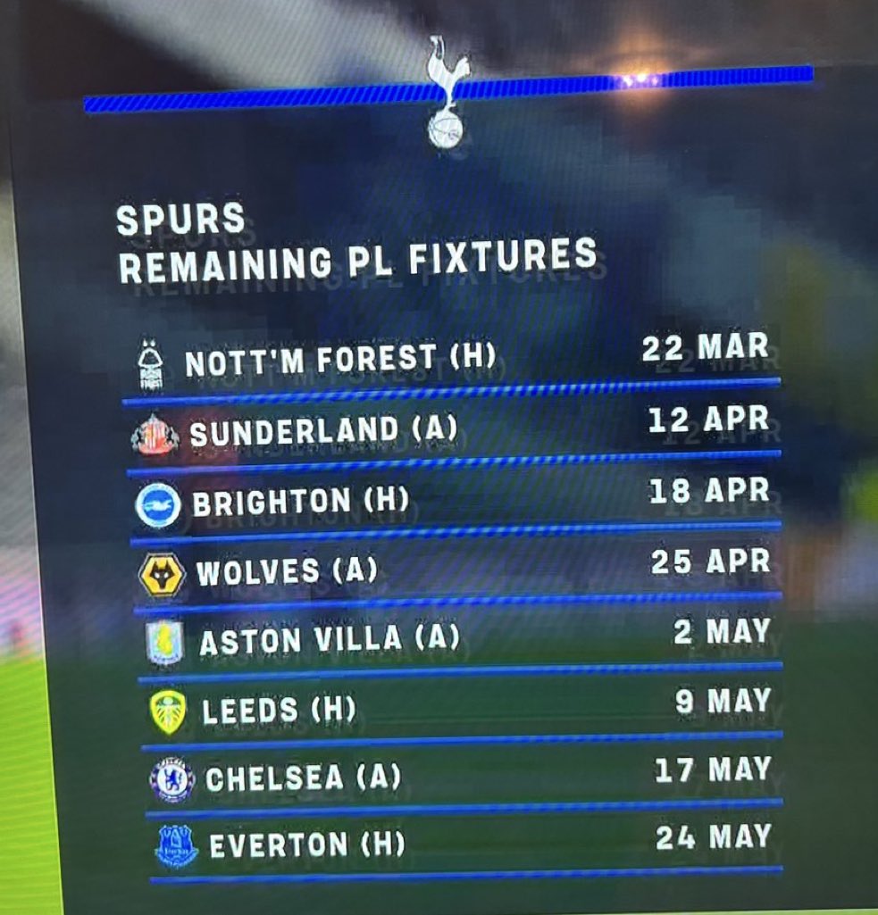 Football Confidential 🌐 tweet media