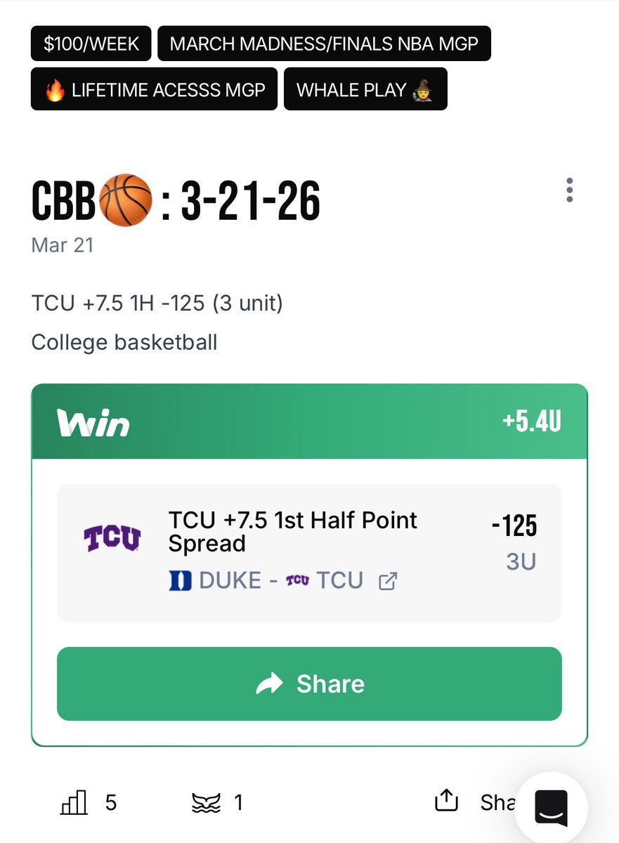 MGPBets's tweet photo. 🐋 Nebraska +110 CASH

VIP doubled down +3.5 → Double Cash

free plan got it too 🫡

🐋 119–31 whale run

not slowing down! March Madness 2026 will be one to remember💰🏀⛹️ https://t.co/AfEnJrLVIX