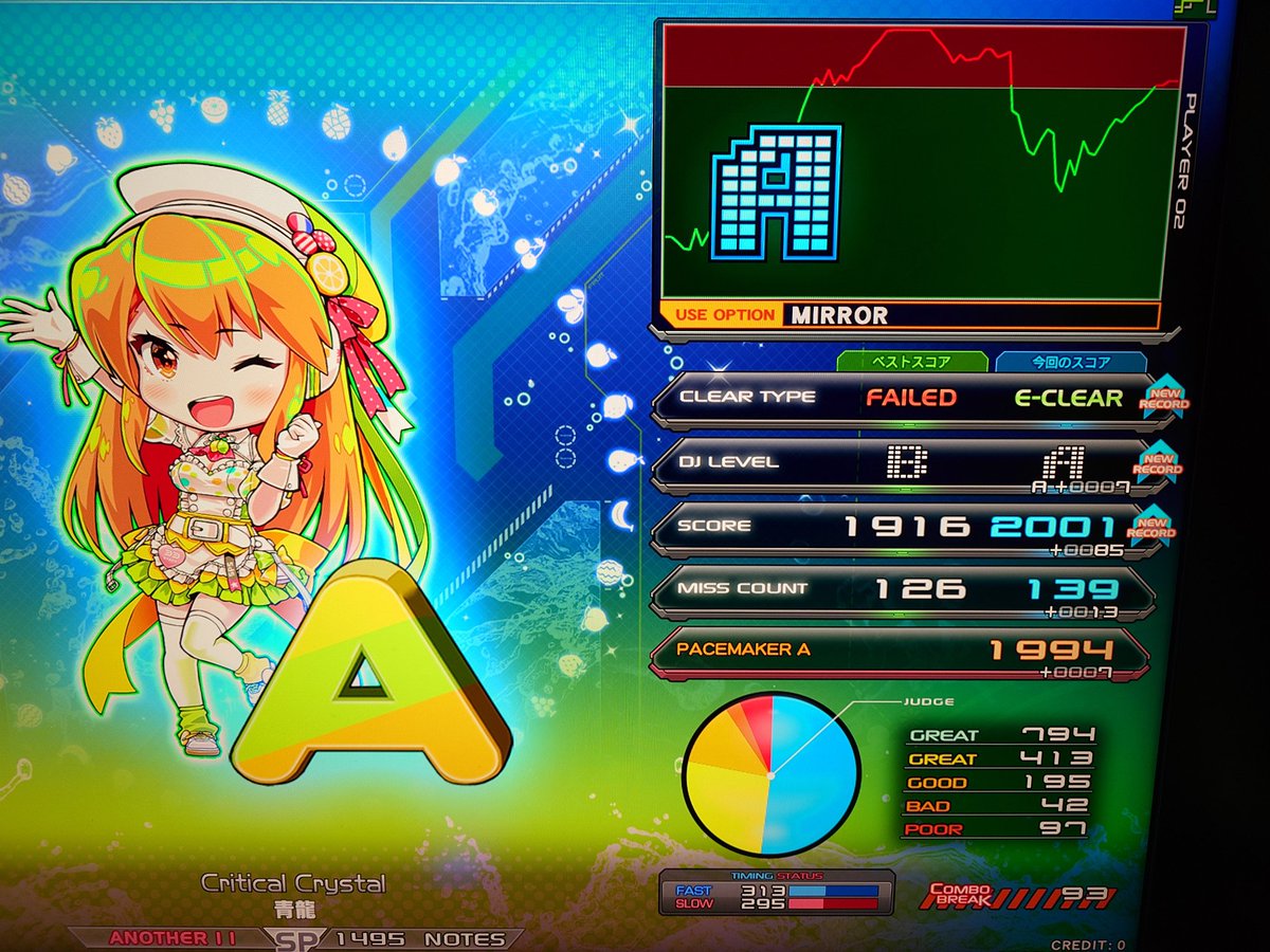 (朝)型人間の形 tweet media