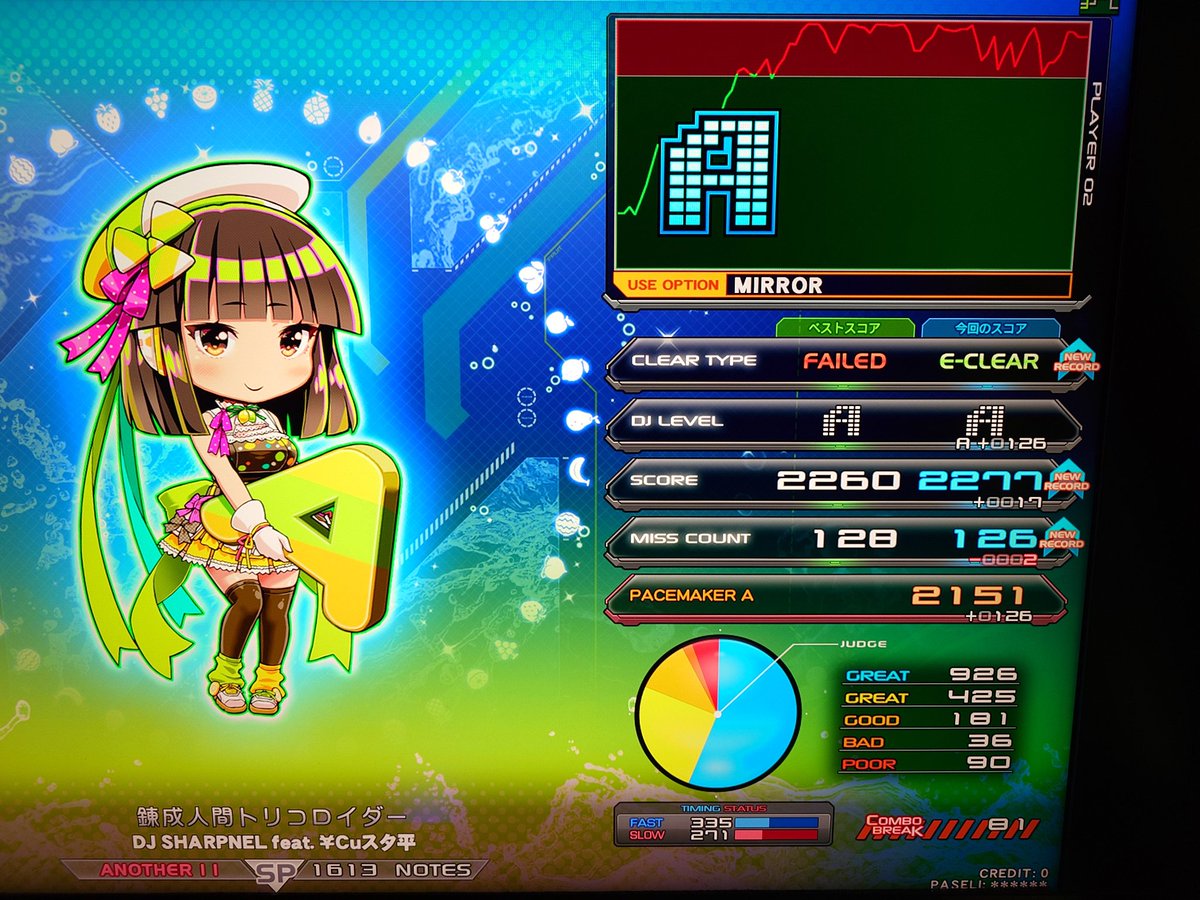 (朝)型人間の形 tweet media