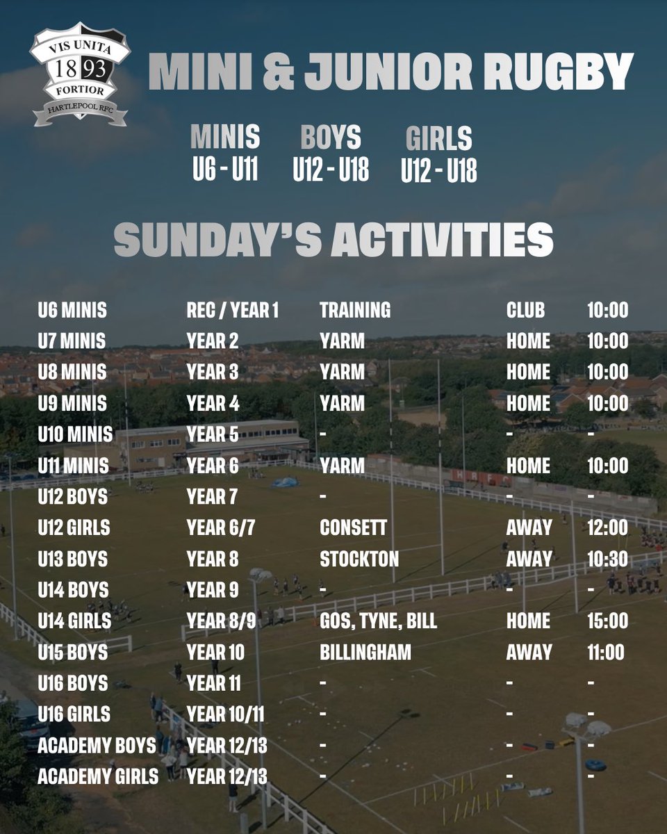 Hartlepool Rugby Club tweet media