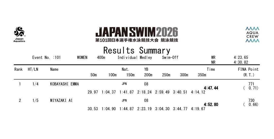 Albert Tubella tweet media