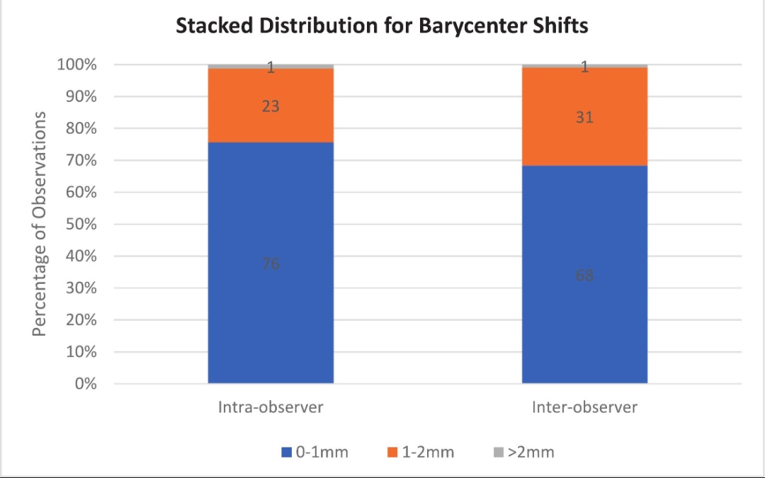 Valeria Faccenda tweet media