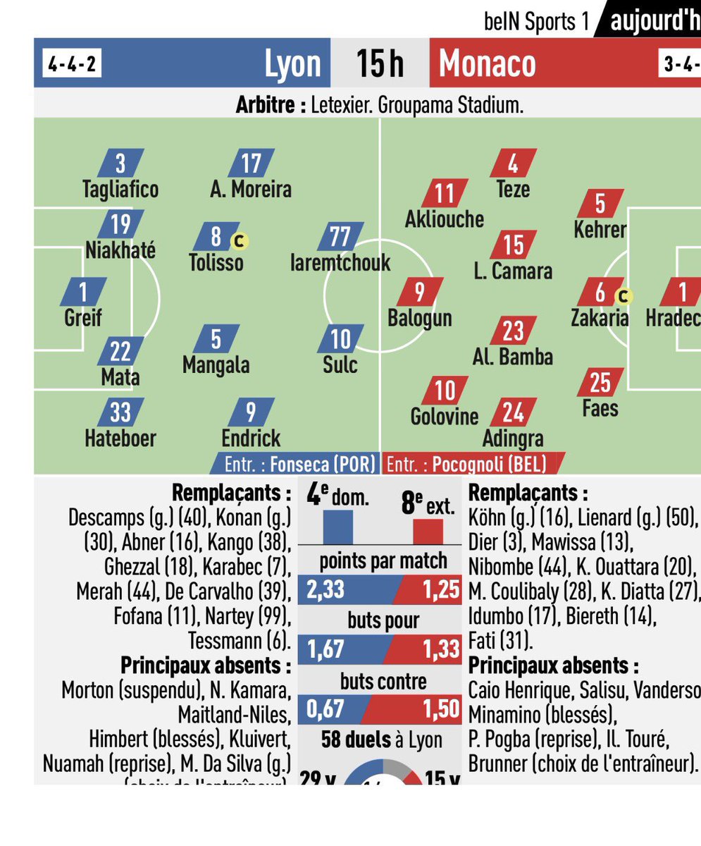 Loïc B. tweet media