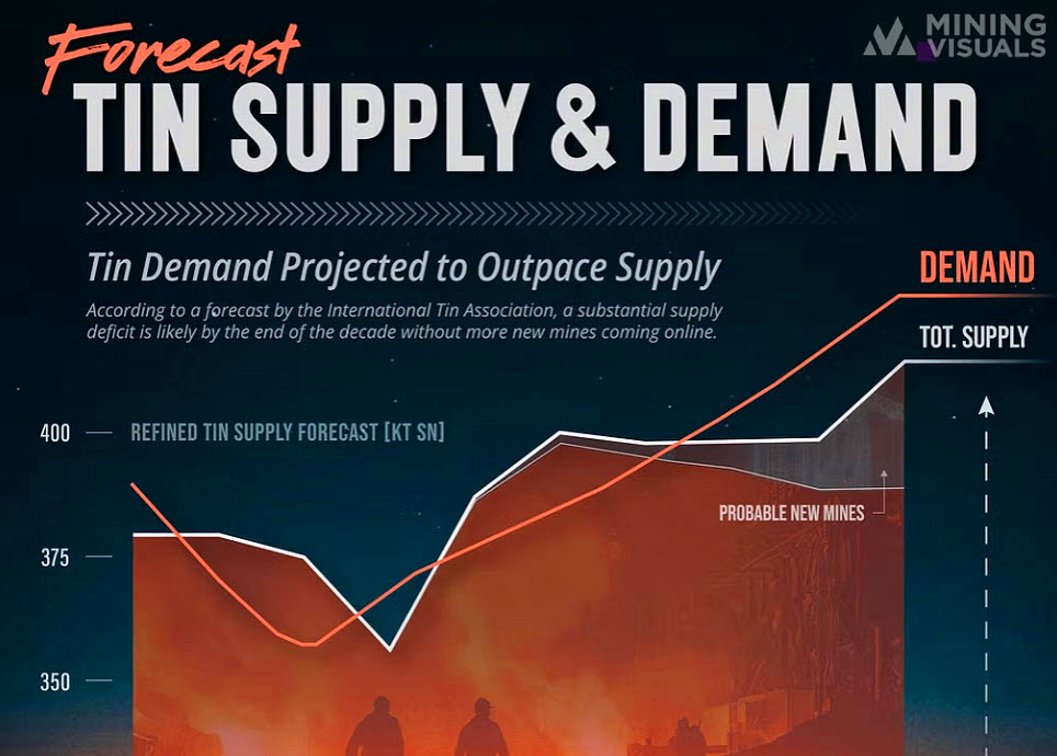 Eloro Resources Ltd. tweet media