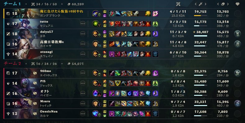 ろふぇぴっぴ 🥕 tweet media