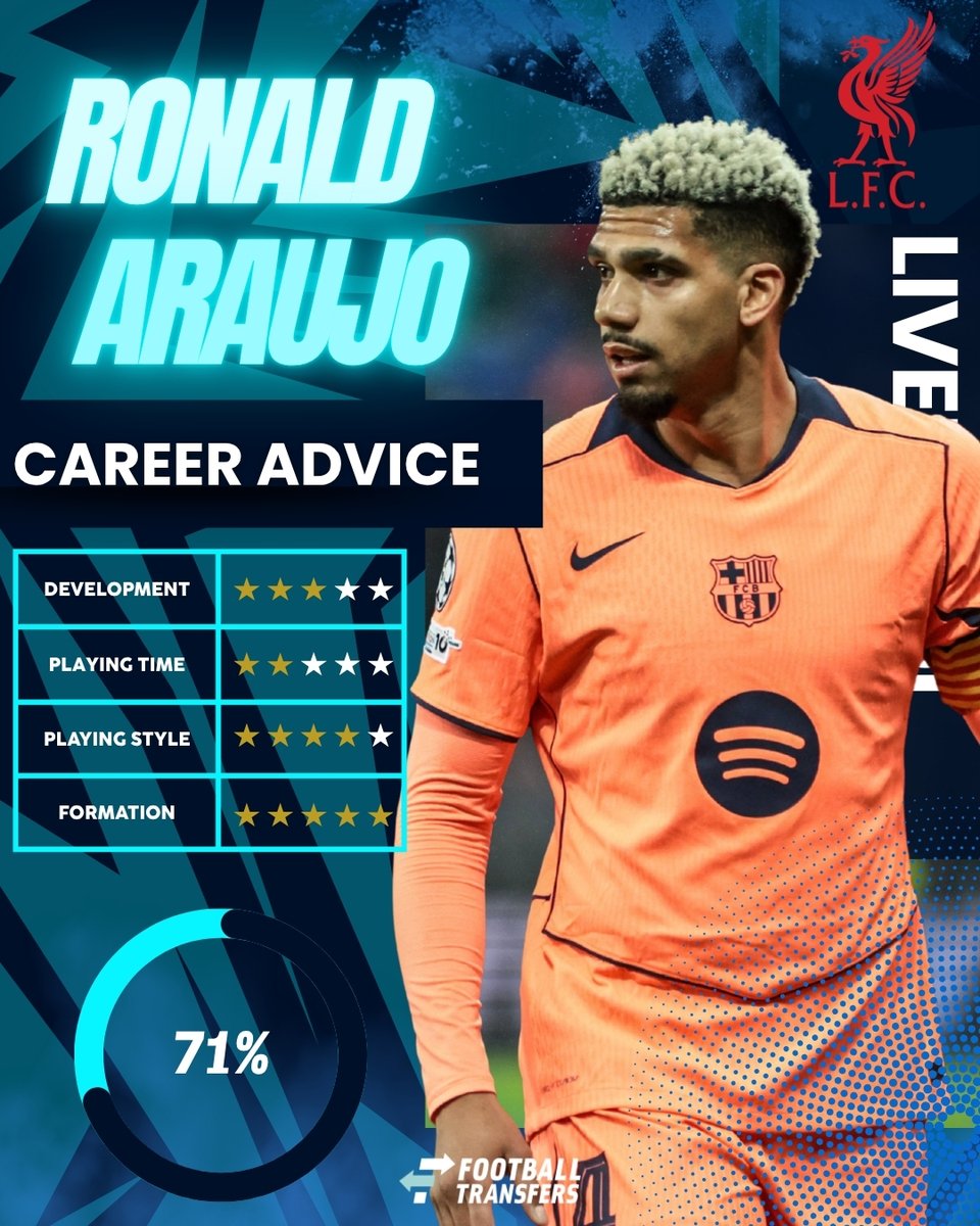 Football Transfers tweet media