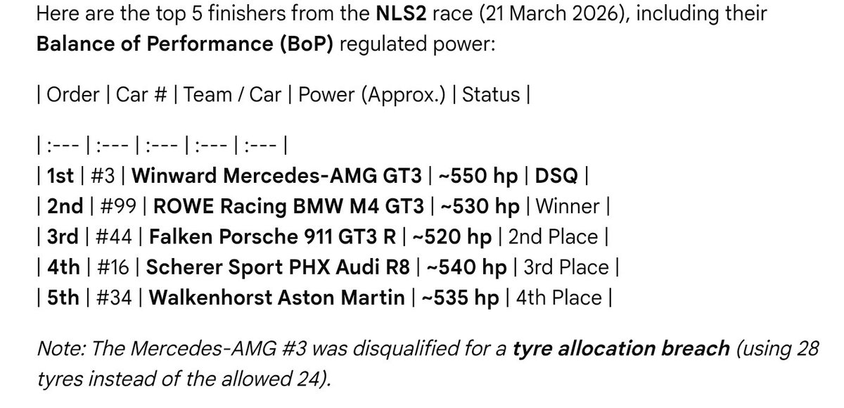 F1WDC2021 tweet media