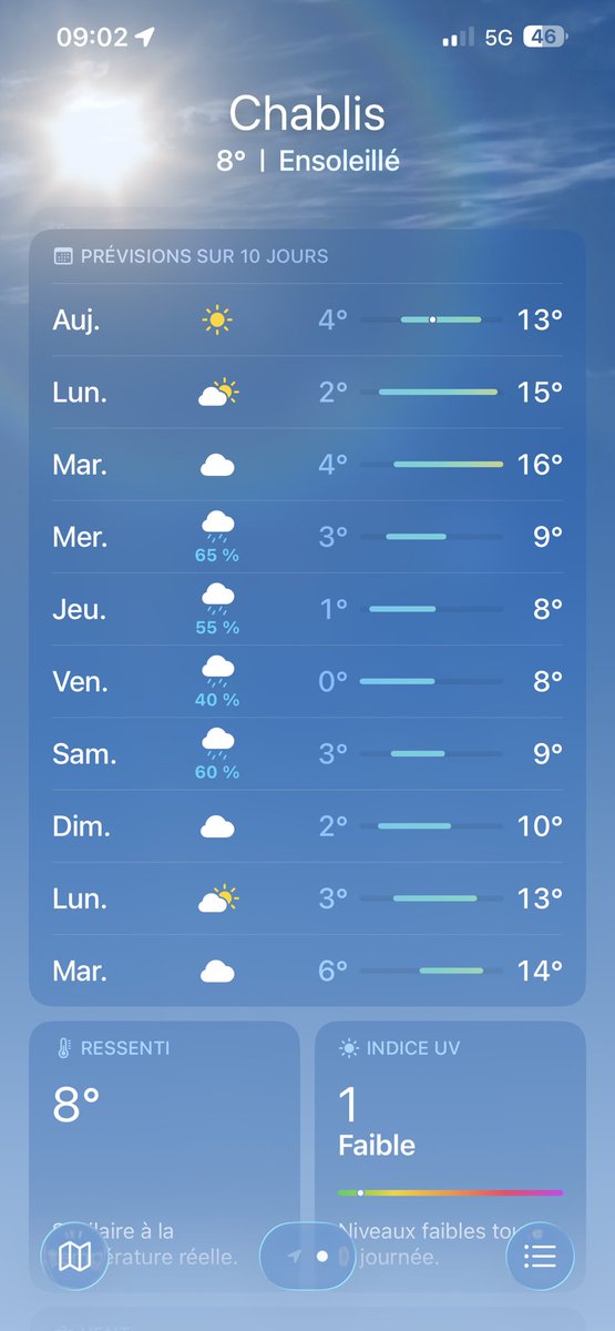 Emmanuel BONNIN tweet media