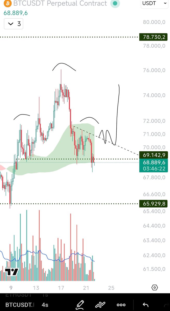 𝒫𝓊𝒻𝒾 tweet media