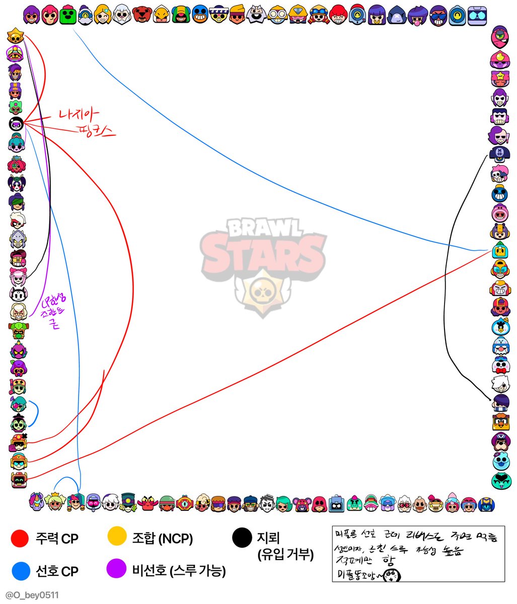미플신음봇 tweet media
