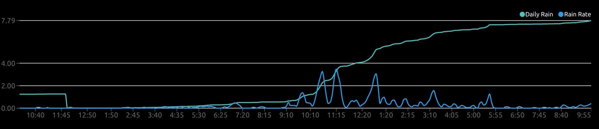 Grady Booch tweet media