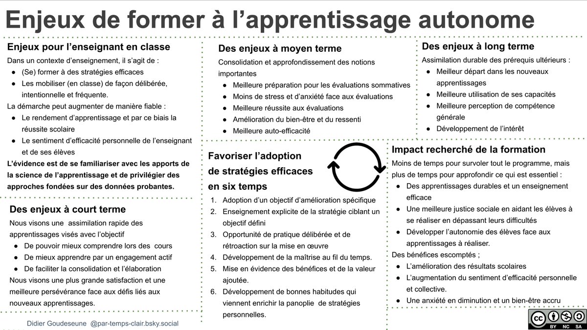 Didier Goudeseune tweet media