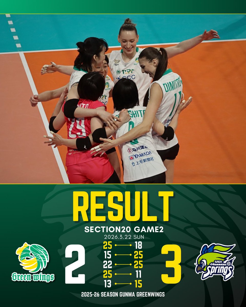 群馬グリーンウイングス【公式】 tweet media