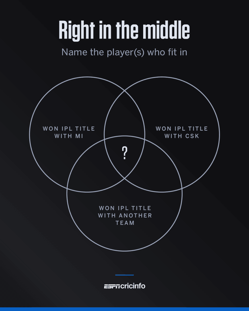 ESPNcricinfo tweet media